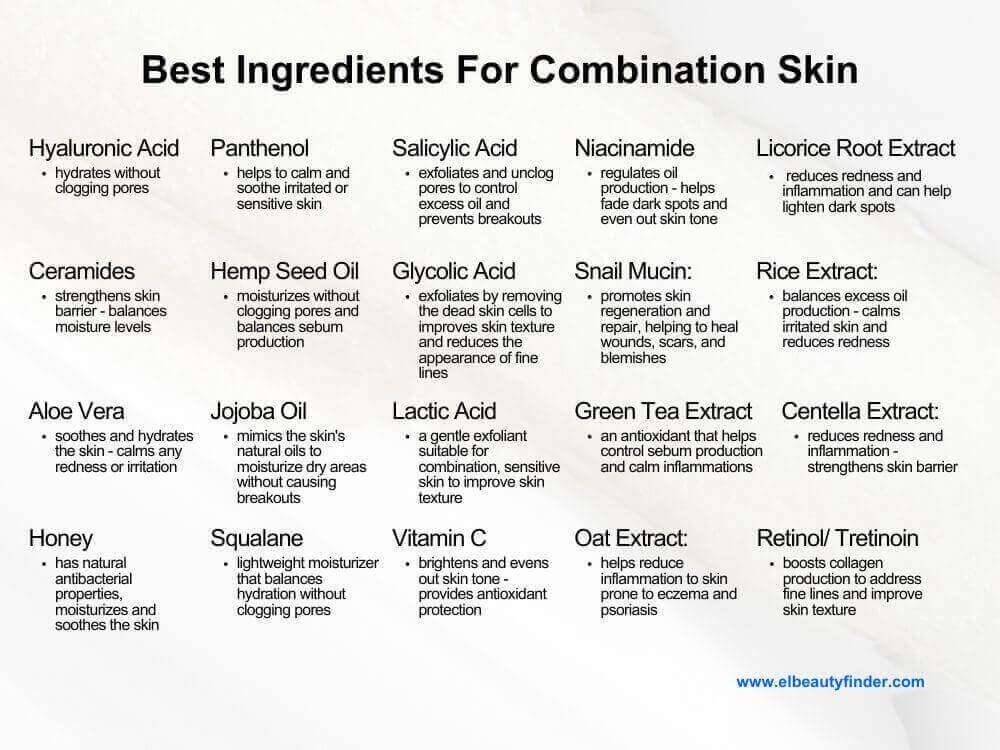 Here are listed the best ingredients for combination skin with name and description